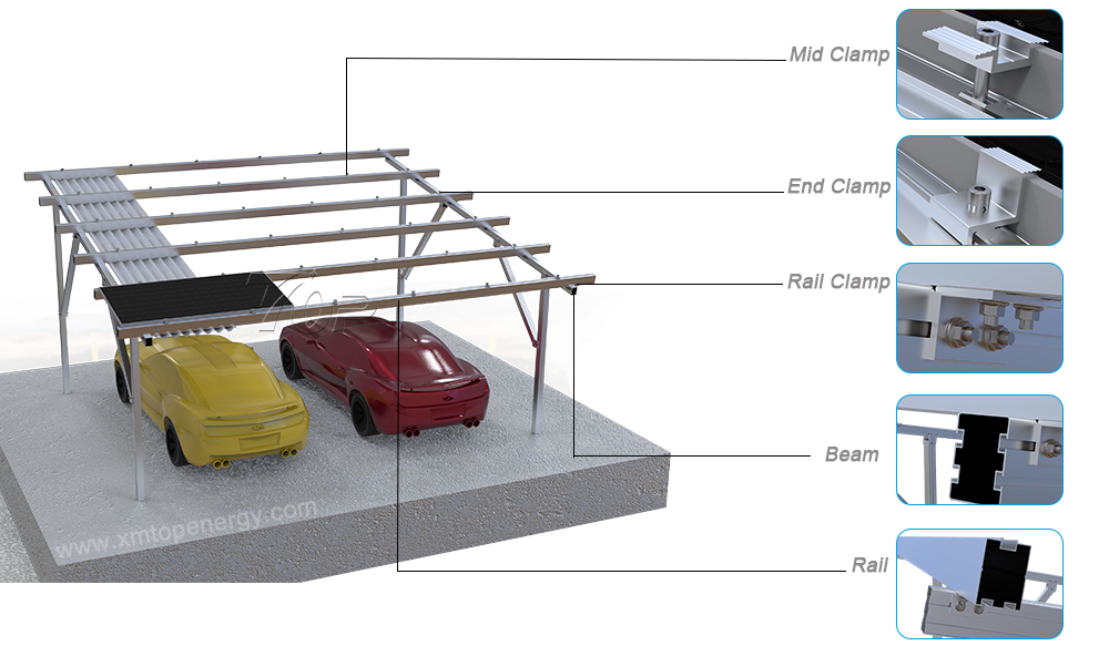 abri de voiture solaire